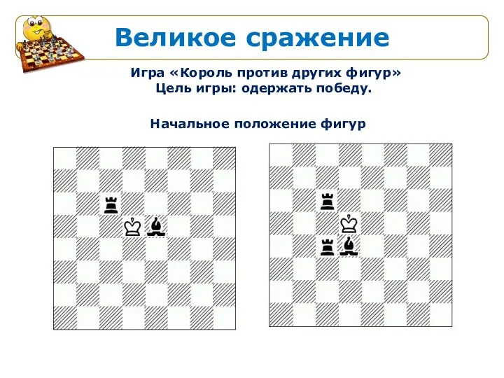 Великое сражение Игра «Король против других фигур» Цель игры: одержать победу. Начальное положение фигур