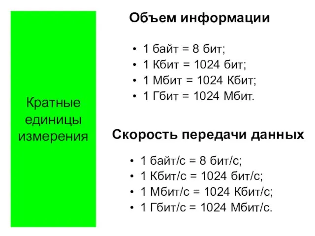 Кратные единицы измерения 1 байт/с = 8 бит/с; 1 Кбит/с = 1024 бит/с;