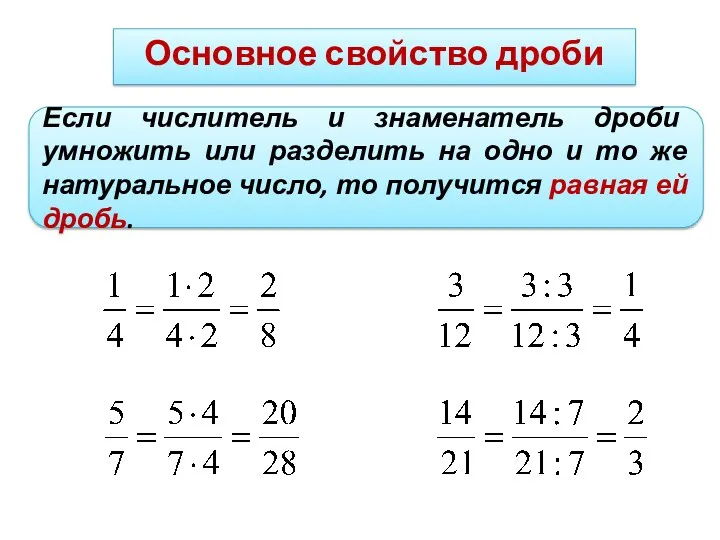 Основное свойство дроби Если числитель и знаменатель дроби умножить или