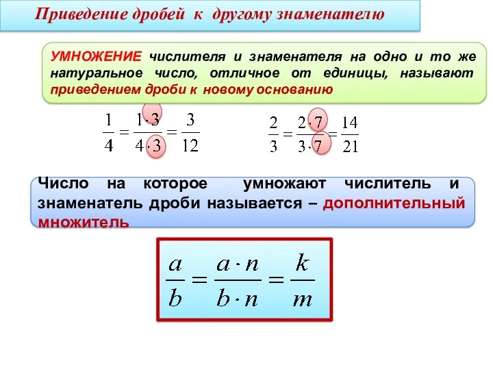 УМНОЖЕНИЕ числителя и знаменателя на одно и то же натуральное