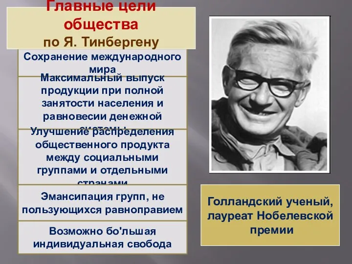 Сохранение международного мира Максимальный выпуск продукции при полной занятости населения