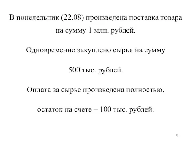 В понедельник (22.08) произведена поставка товара на сумму 1 млн.