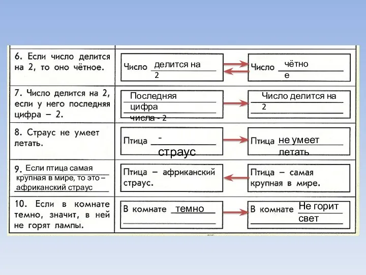 делится на 2 чётное Последняя цифра числа - 2 Число