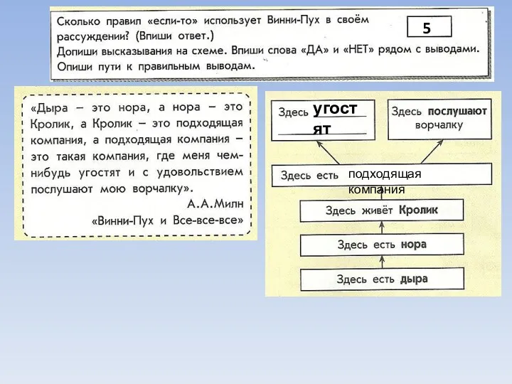 подходящая компания угостят 5