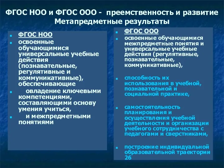 ФГОС НОО и ФГОС ООО - преемственность и развитие Метапредметные результаты ФГОС НОО