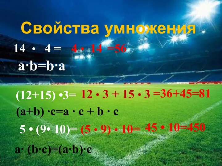 14 • 4 = 4 • 14 Свойства умножения a∙b=b∙a (12+15) •3= 12