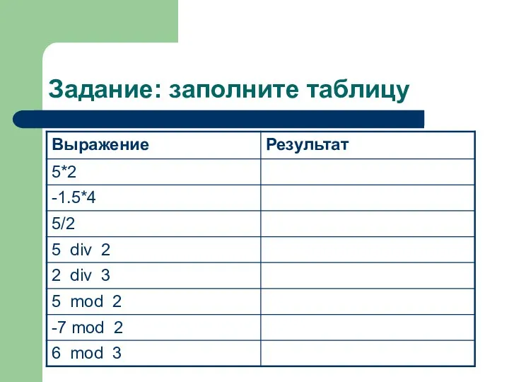 Задание: заполните таблицу