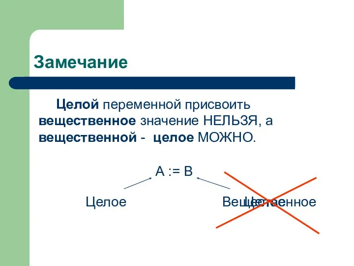 Замечание Целой переменной присвоить вещественное значение НЕЛЬЗЯ, а вещественной -