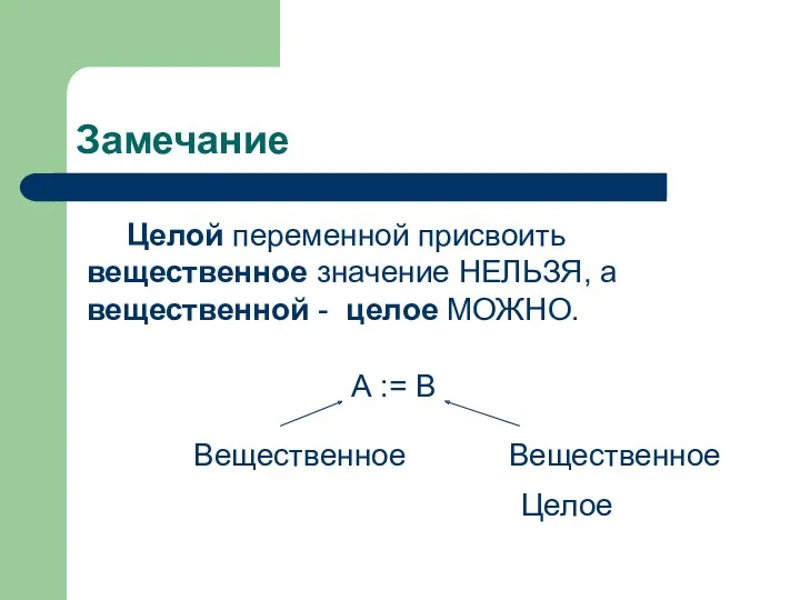 Замечание Целой переменной присвоить вещественное значение НЕЛЬЗЯ, а вещественной -