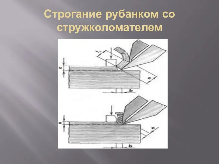 Строгание рубанком со стружколомателем