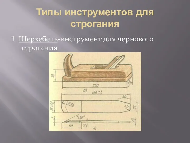 Типы инструментов для строгания 1. Шерхебель-инструмент для чернового строгания