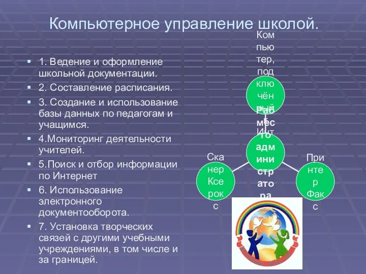 Компьютерное управление школой. 1. Ведение и оформление школьной документации. 2.