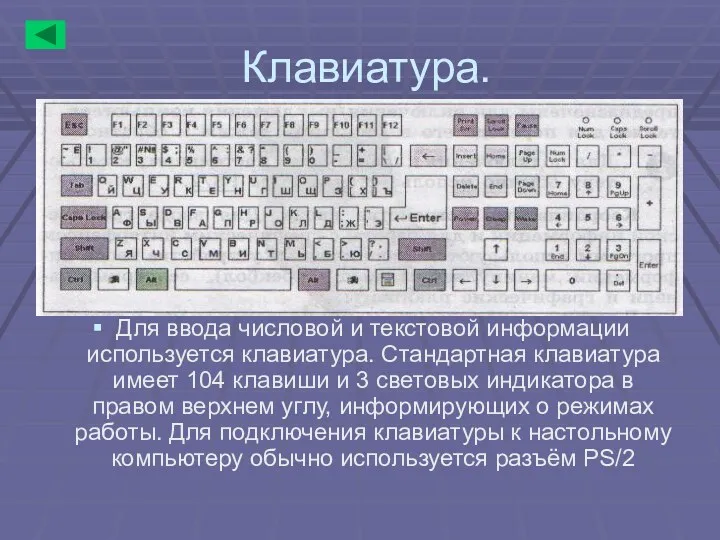 Клавиатура. Для ввода числовой и текстовой информации используется клавиатура. Стандартная клавиатура имеет 104
