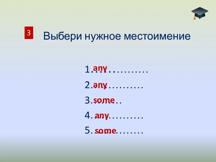 Выбери нужное местоимение 1…………… 2…………… 3……… 4…………… 5…………… 3 any any some any some