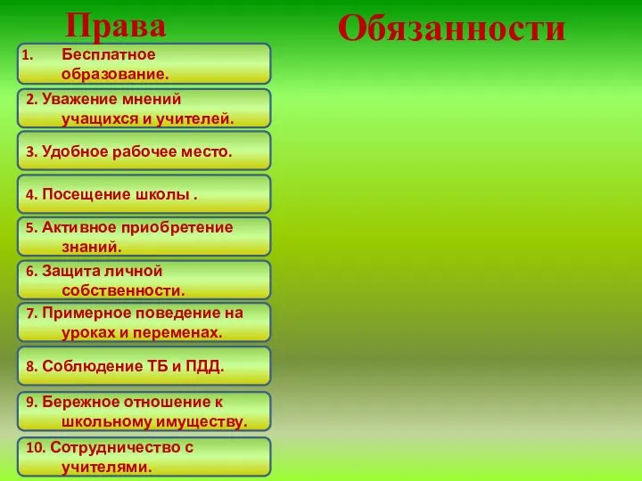 Бесплатное образование. 10. Сотрудничество с учителями. 8. Соблюдение ТБ и