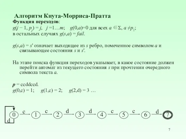 Алгоритм Кнута-Морриса-Пратта Функция переходов: g(j − 1, pj) = j,