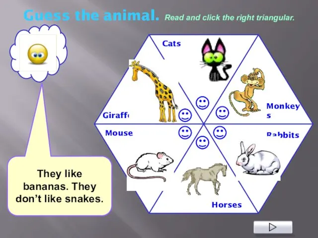 Guess the animal. Read and click the right triangular. They like bananas. They don’t like snakes.