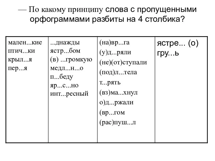 — По какому принципу слова с пропущенными орфограммами разбиты на 4 столбика?