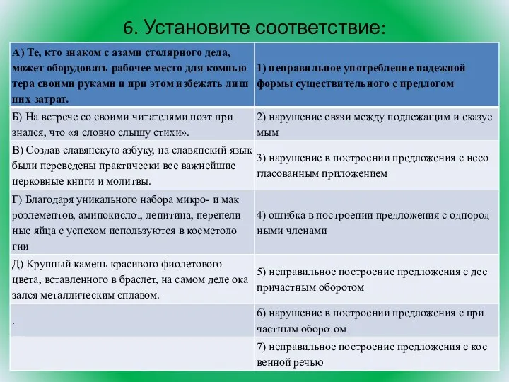 6. Установите соответствие: