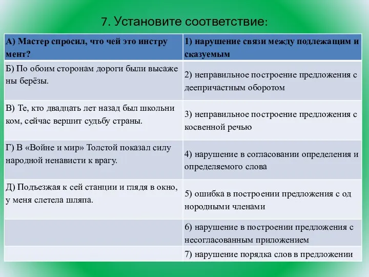 7. Установите соответствие: