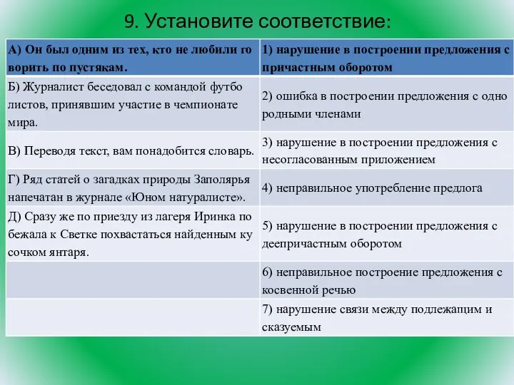 9. Установите соответствие: