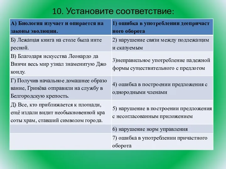 10. Установите соответствие: