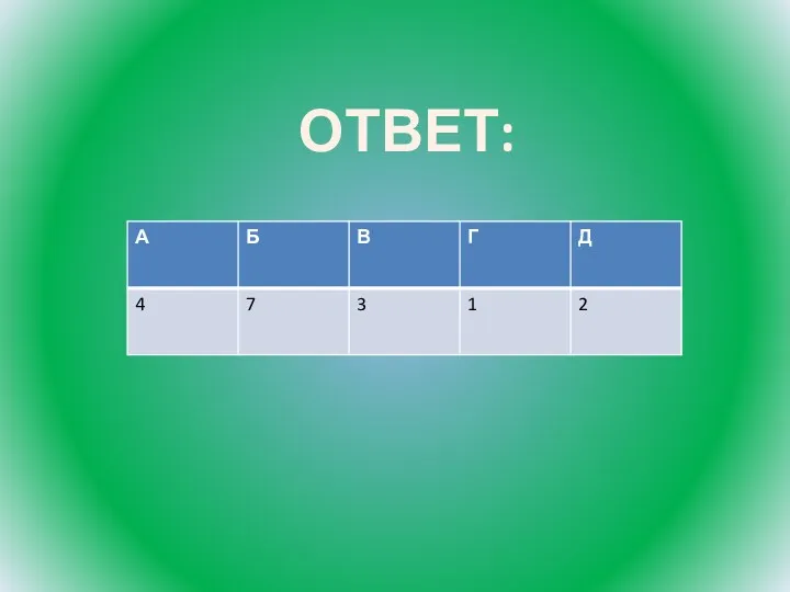 ОТВЕТ: