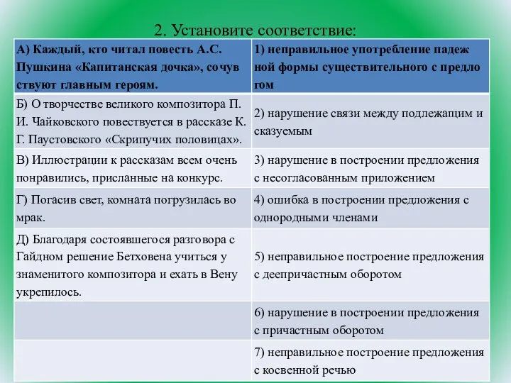 2. Установите соответствие: