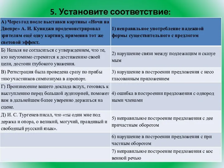 5. Установите соответствие: