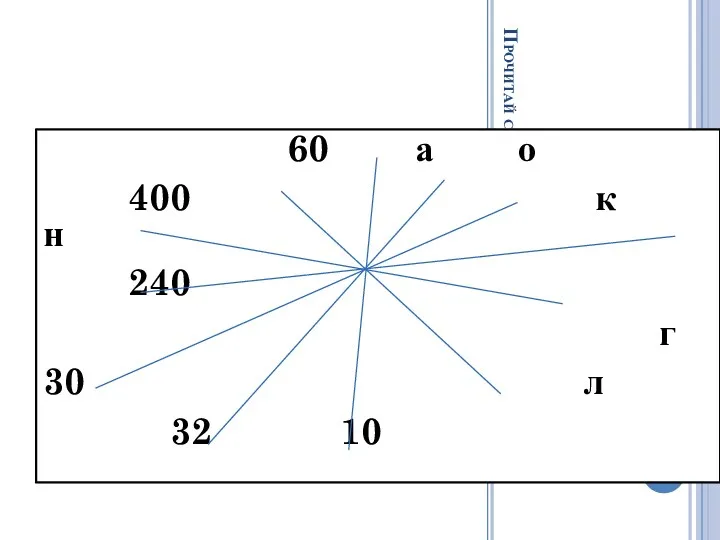 Прочитай слово 60 а о 400 к н 240 г 30 л 32 10