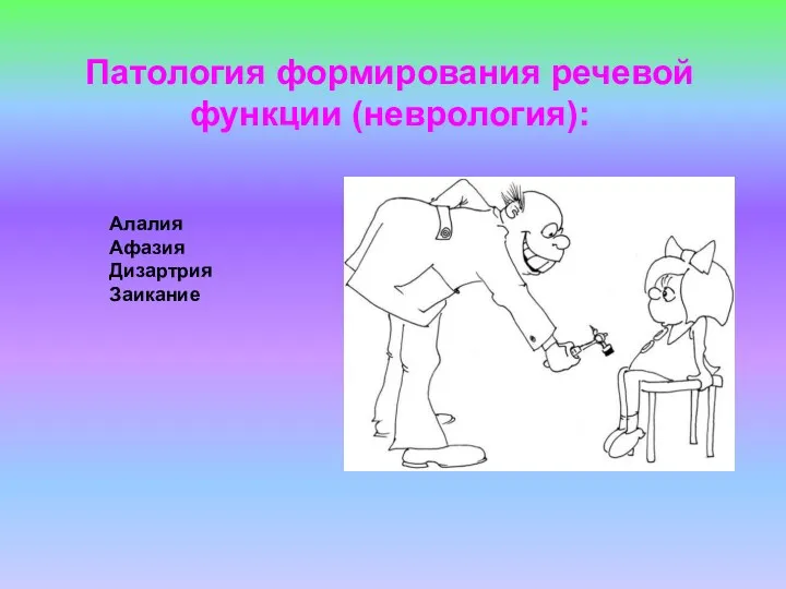 Патология формирования речевой функции (неврология): Алалия Афазия Дизартрия Заикание