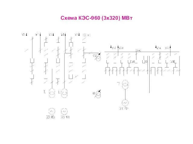 Схема КЭС-960 (3х320) МВт