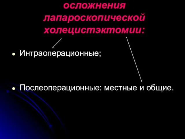 осложнения лапароскопической холецистэктомии: Интраоперационные; Послеоперационные: местные и общие.