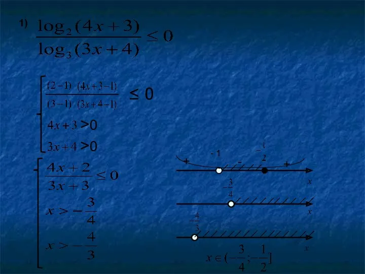 1) ≤ 0 x - 1 - + + x x