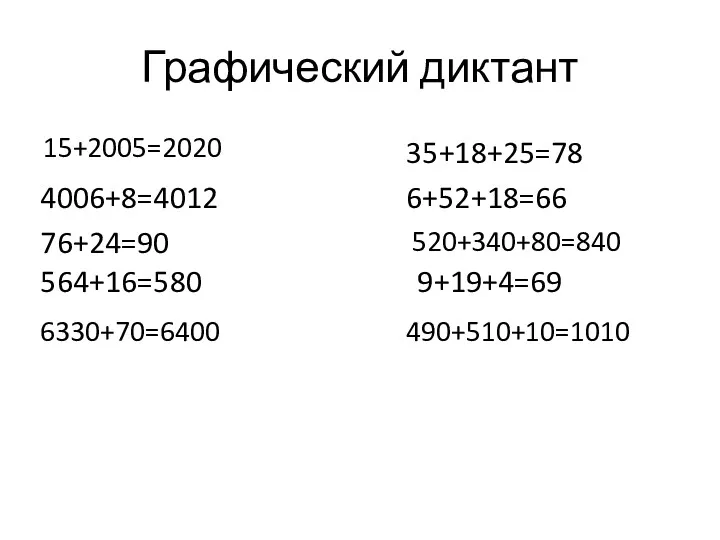 Графический диктант 4006+8=4012 76+24=90 15+2005=2020 564+16=580 6330+70=6400 35+18+25=78 9+19+4=69 520+340+80=840 490+510+10=1010 6+52+18=66