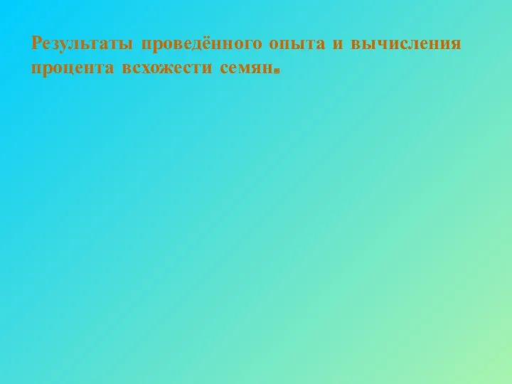 Результаты проведённого опыта и вычисления процента всхожести семян.