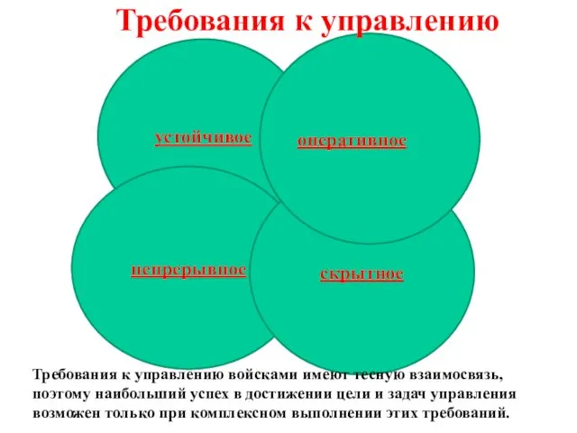 устойчивое непрерывное скрытное оперативное Требования к управлению Требования к управлению