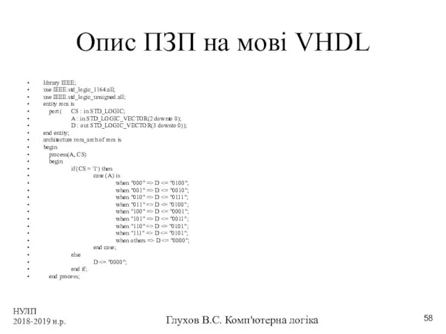 НУЛП 2018-2019 н.р. Глухов В.С. Комп'ютерна логіка Опис ПЗП на мові VHDL library