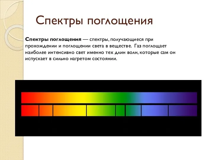 Спектры поглощения — спектры, получающиеся при прохождении и поглощении света