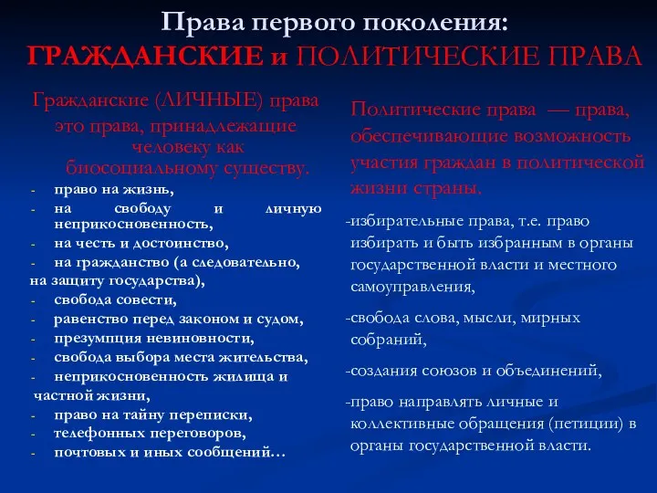 Права первого поколения: ГРАЖДАНСКИЕ и ПОЛИТИЧЕСКИЕ ПРАВА Гражданские (ЛИЧНЫЕ) права