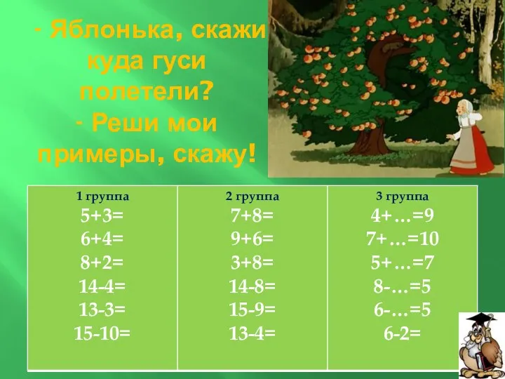 - Яблонька, скажи куда гуси полетели? - Реши мои примеры, скажу!