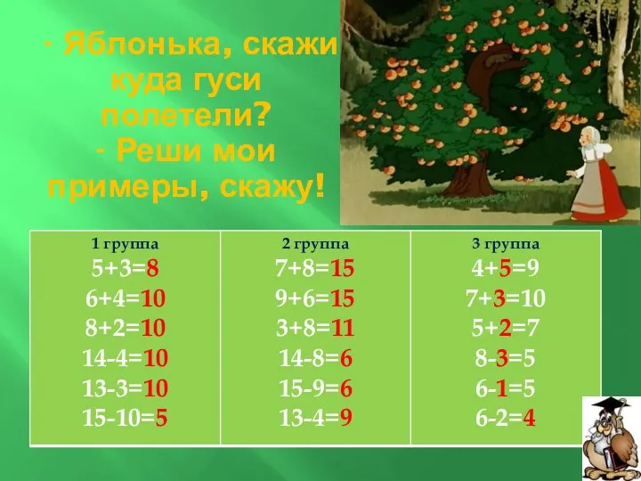 - Яблонька, скажи куда гуси полетели? - Реши мои примеры, скажу!