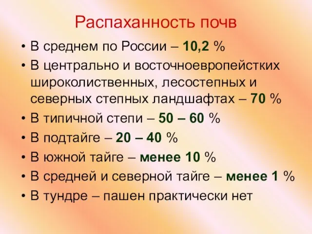 Распаханность почв В среднем по России – 10,2 % В