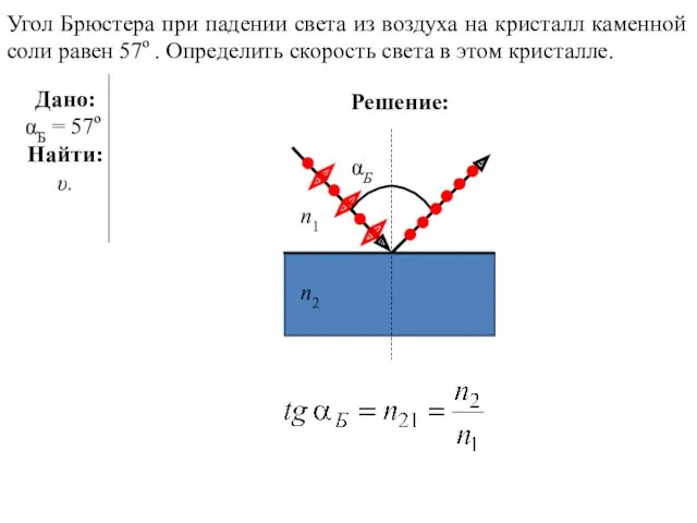 Угол Брюстера при падении света из воздуха на кристалл каменной