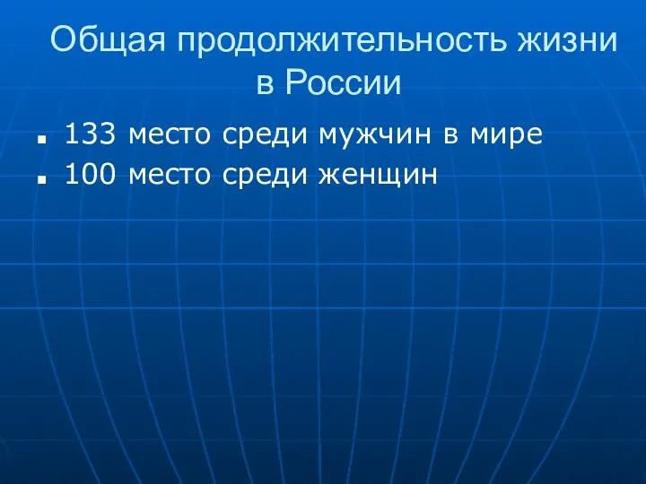 Общая продолжительность жизни в России 133 место среди мужчин в мире 100 место среди женщин