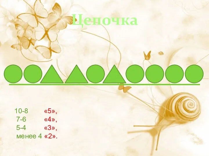 Цепочка 10-8 «5», 7-6 «4», 5-4 «3», менее 4 «2».