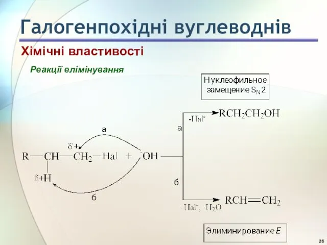 Реакції елімінування Хімічні властивості Галогенпохідні вуглеводнів