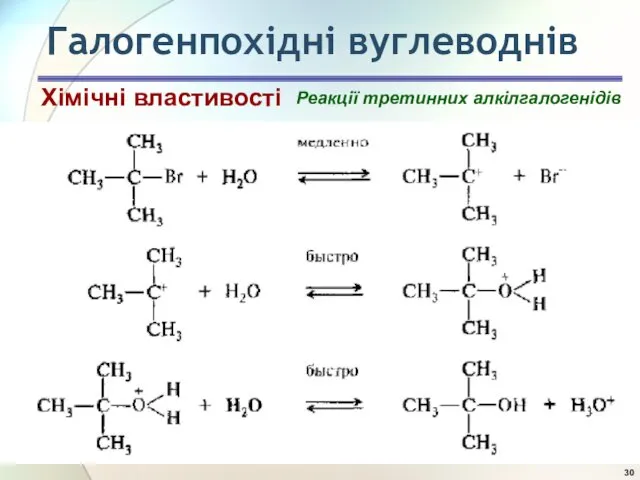 Галогенпохідні вуглеводнів Реакції третинних алкілгалогенідів Хімічні властивості