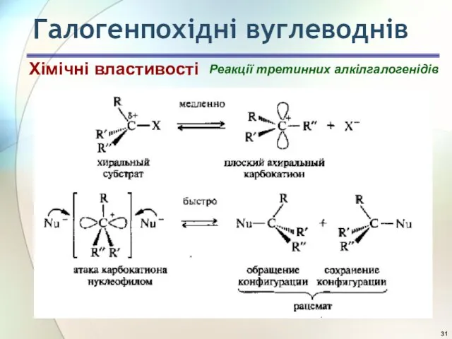 Галогенпохідні вуглеводнів Реакції третинних алкілгалогенідів Хімічні властивості