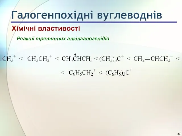 Реакції третинних алкілгалогенідів Хімічні властивості Галогенпохідні вуглеводнів